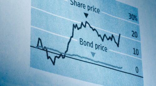 Brazilbased Descomplica 83m Softbank | Softbank Share Price