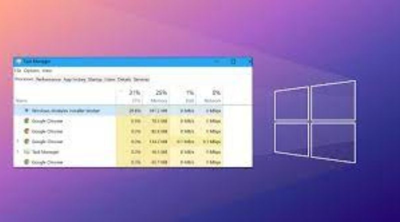 What is the Windows Modules installer? How to Enable/Disable