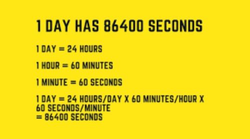 How Many Seconds In A Day | 86400 Seconds In 24 Hours