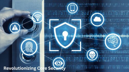 Revolutionizing Core Security: The Indispensable Alliance of Helios Cyber Secure Processor and Immunity Inline Memory Encryption