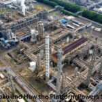 What Is Roku and How the Platform Powers Streaming