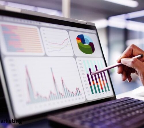 Performance Marketing: Driving Measurable Growth